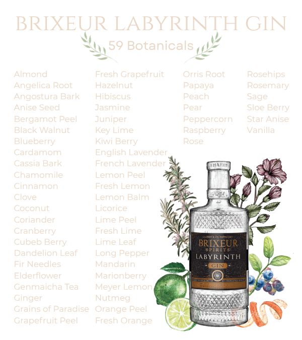 Labyrinth Gin